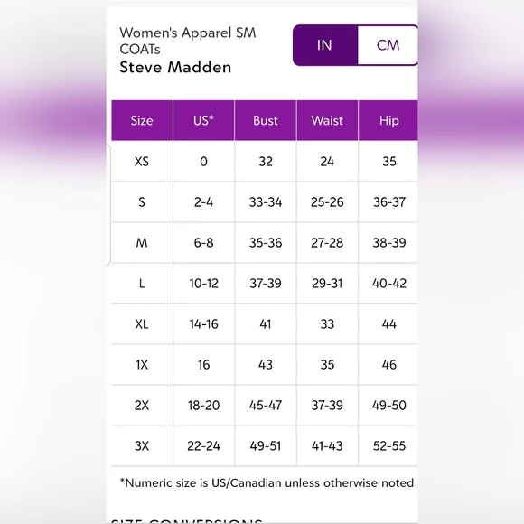 NWT Steve Madden | Olive Puffer Coat, Size XL (Plus) - Picture 4 of 4